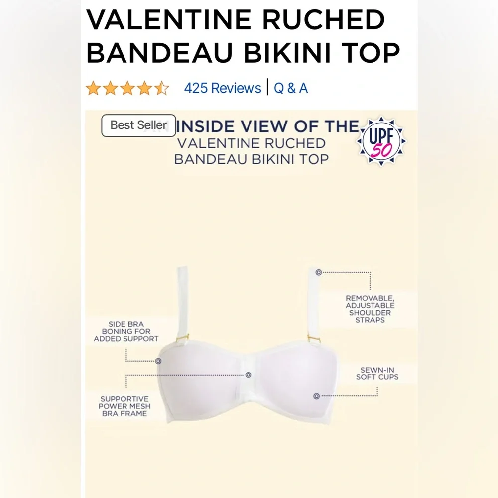 Swimsuits For All Black Bikini Top - Picture 4 of 9